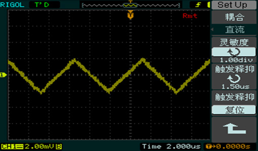 RIGOL DS1000E/U數(shù)字示波器