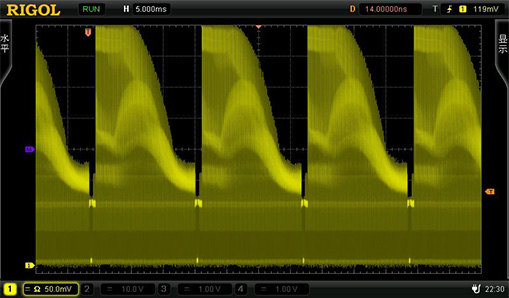 RIGOL DS6000系列数字示波器