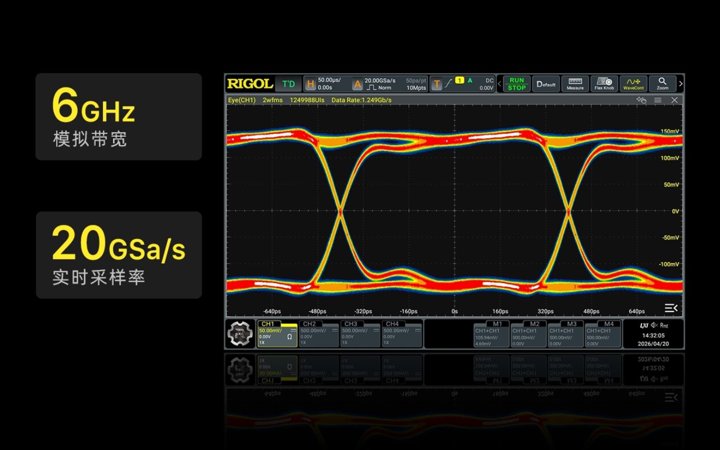 MSO/DS9000系列数字示波器