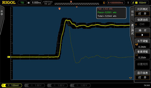 RIGOL MSO/DS4000系列数字示波器