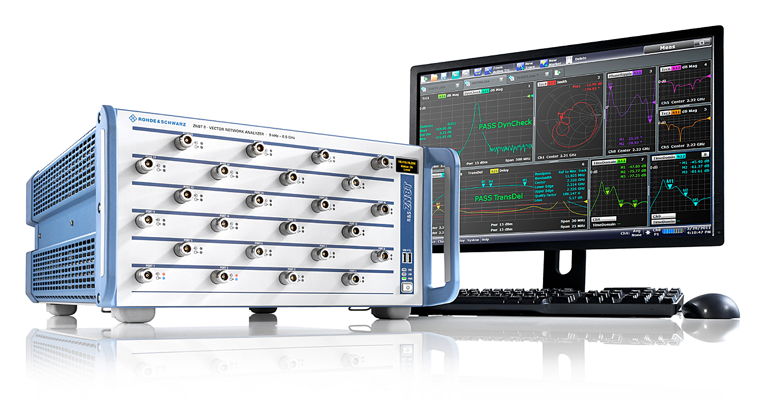 R&S ZNBT 矢量网络分析仪