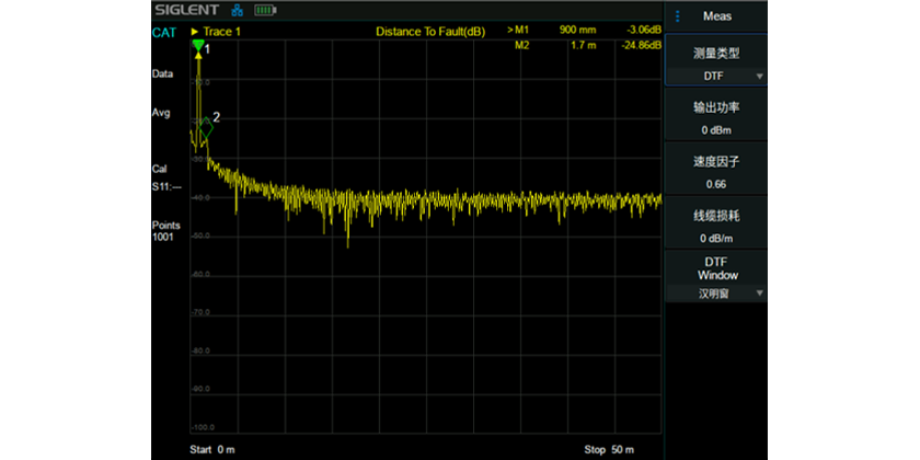 SHA850A 频谱分析仪