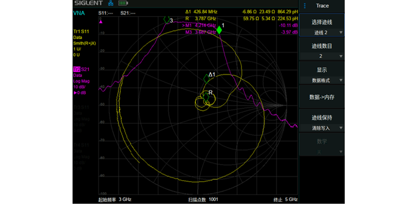 SHA850A 频谱分析仪