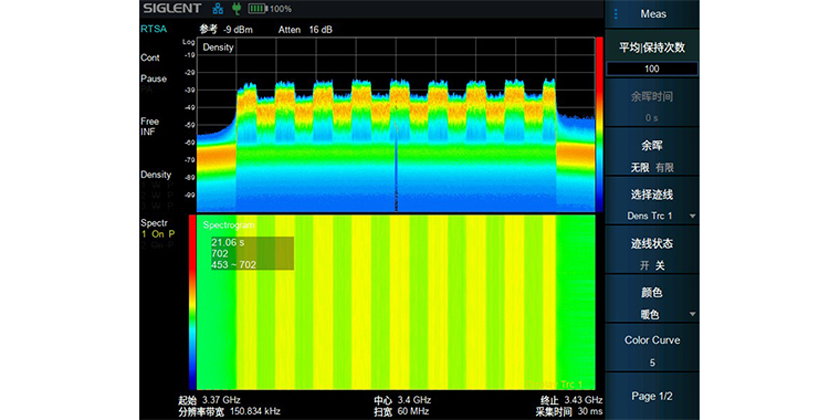 SHA860A 频谱分析仪