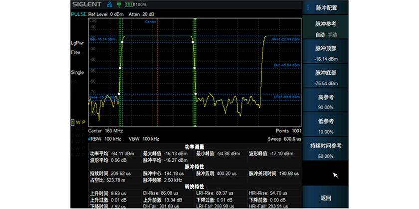 SHA860A 频谱分析仪