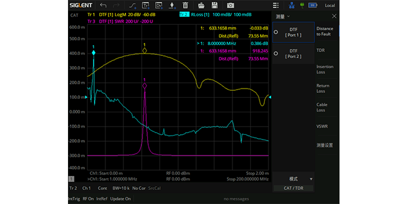 SHN900A 矢量网络分析仪