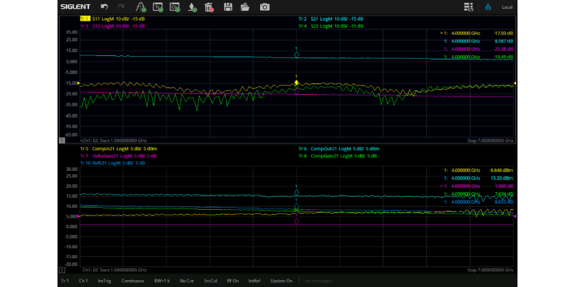 SNA5000A 矢量网络分析仪
