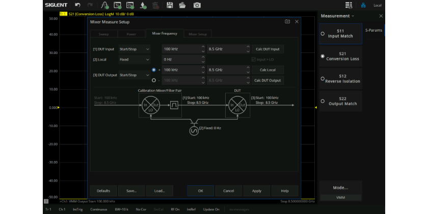SNA5000A 矢量网络分析仪