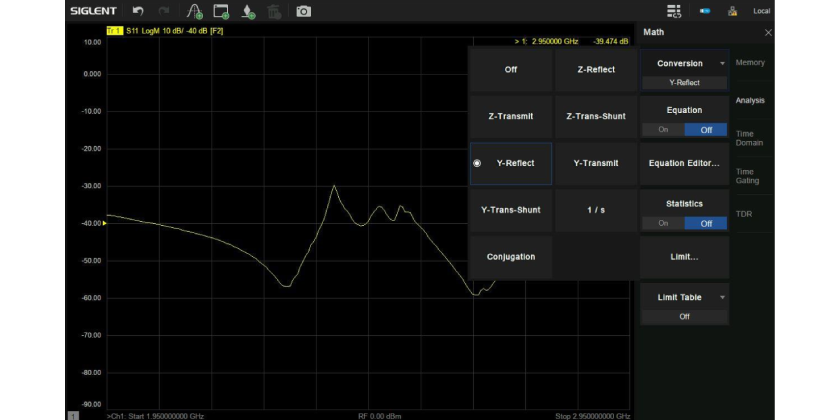 SNA5000X-E 矢量网络分析仪