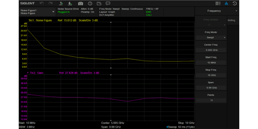 SSA5000A 频谱分析仪