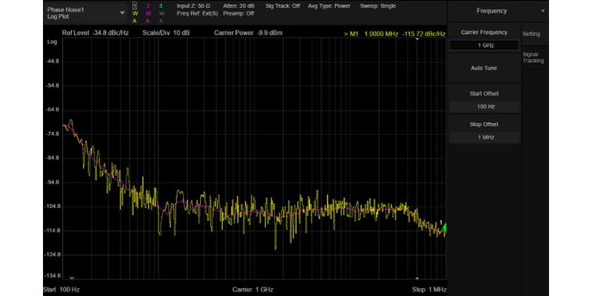 SSA5000A 频谱分析仪