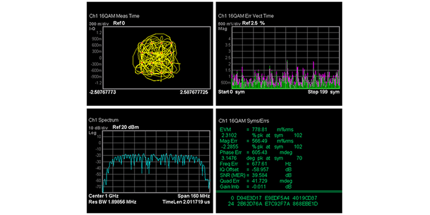 SSG5000X-V 矢量信号源
