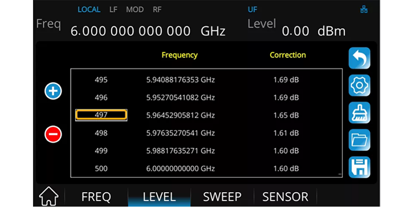 SSG5000X-V 矢量信号源