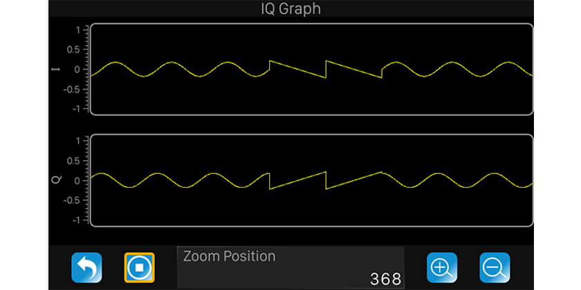 SSG5000X 模拟信号源