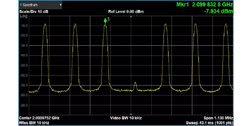 SSG5000X 模拟信号源