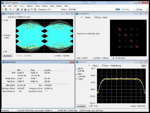 Tektronix AWG70000 任意波形发生器