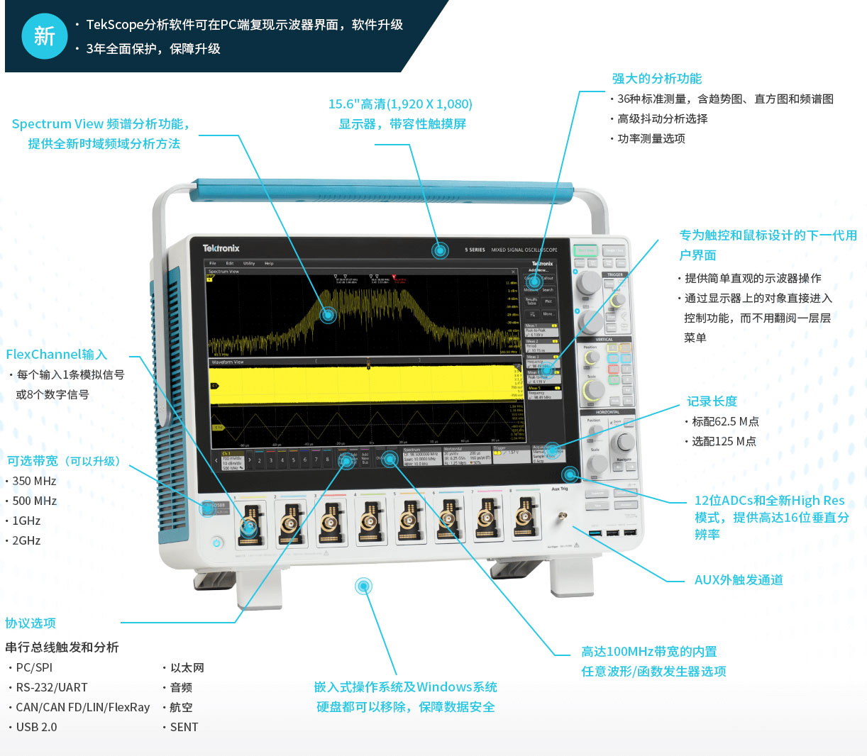 Tektronix MSO5B系列 混合信号示波器