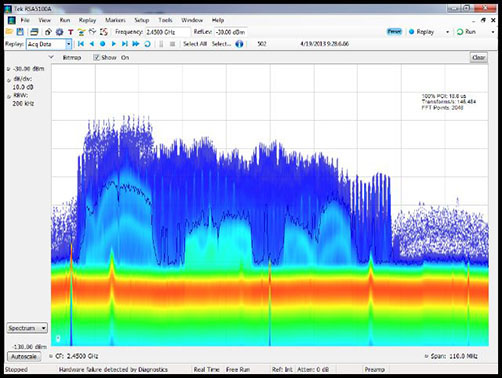 Tektronix RSA5000B 实时频谱分析仪