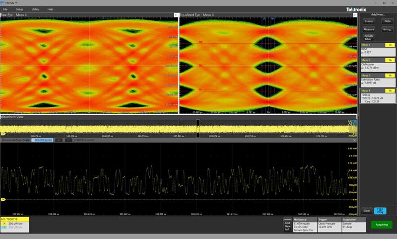 Tektronix 8系列 采样示波器-TSO820