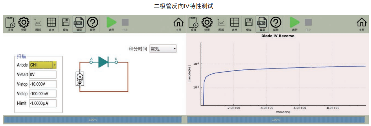 同惠 TH1991 高精度源表