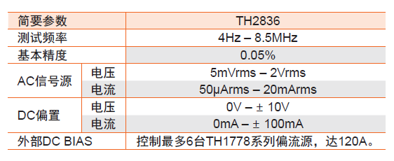 同惠 TH2836 高频LCR数字电桥