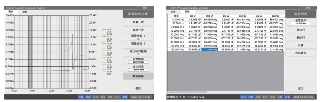 同惠 TH2851 精密阻抗分析仪