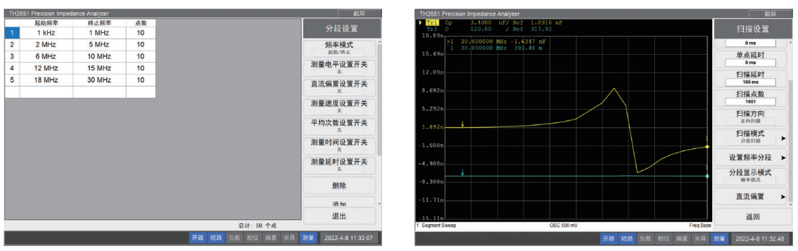 同惠 TH2851 精密阻抗分析仪