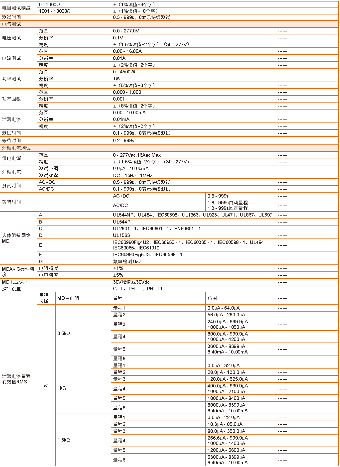 同惠 TH9130 多功能安规综合分析仪