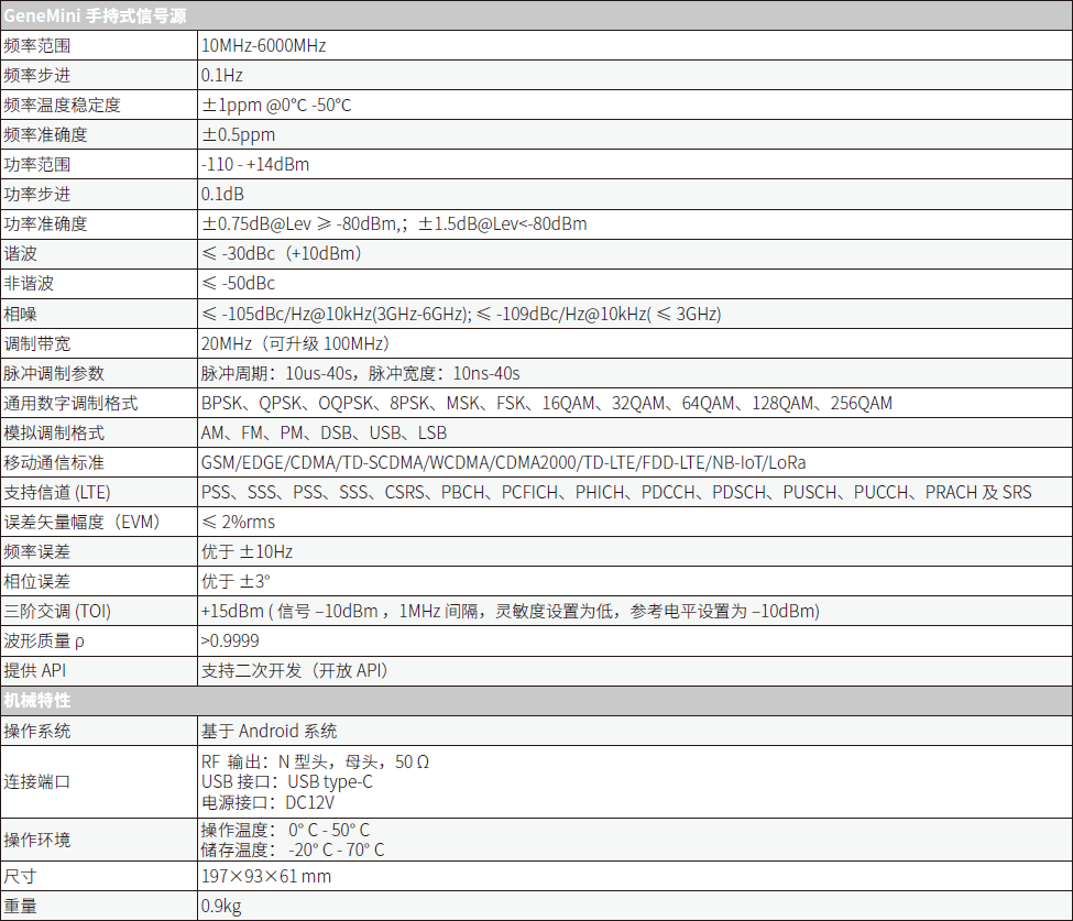 创远仪器 T3106 GeneMini手持式信号源