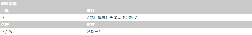 创远仪器 T6 模块矢量网络分析仪