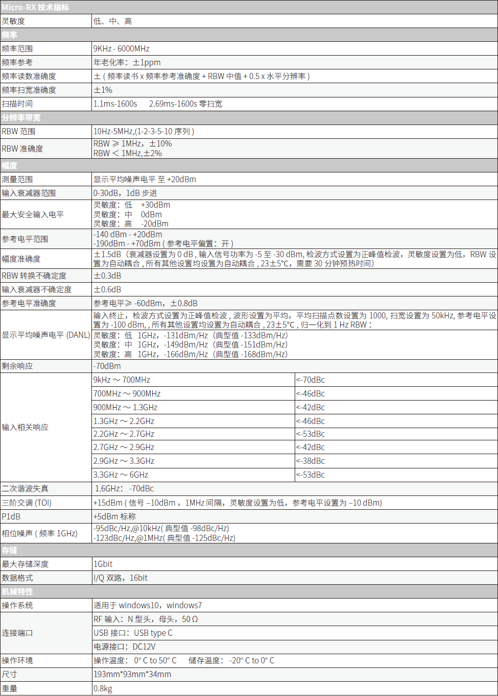 创远仪器 T8606E 矢量信号分析仪