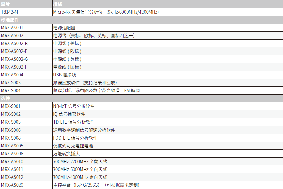 创远仪器 T8606E 矢量信号分析仪