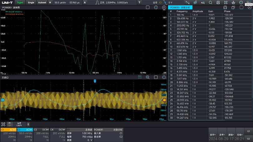 优利德 MSO8000HD系列 高分辨率示波器