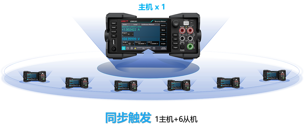 优利德 USM3301 数字源表