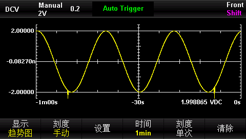 优利德 UT8806系列 数字万用表