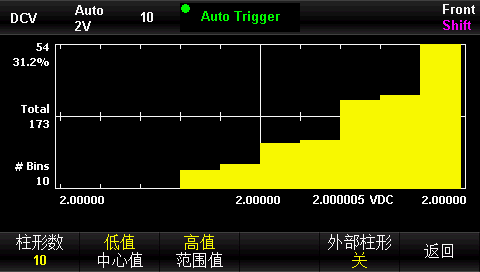 优利德 UT8806系列 数字万用表