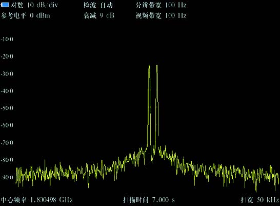 UNI-T UTS1000系列手持式频谱分析仪