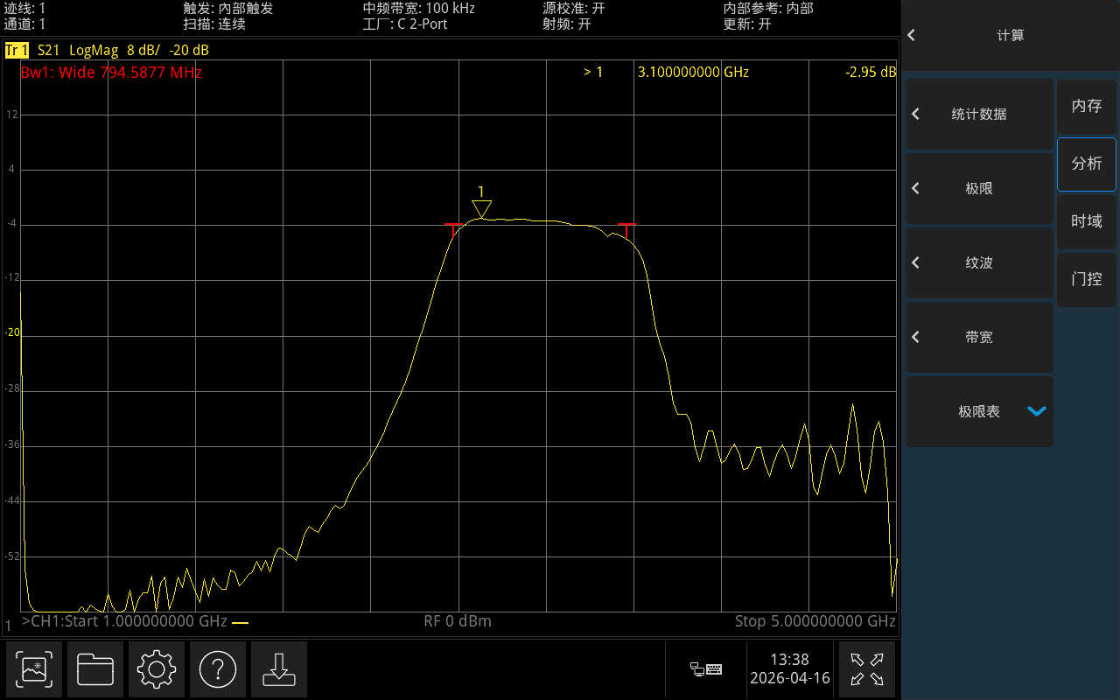 VNA3000系列 矢量网络分析仪