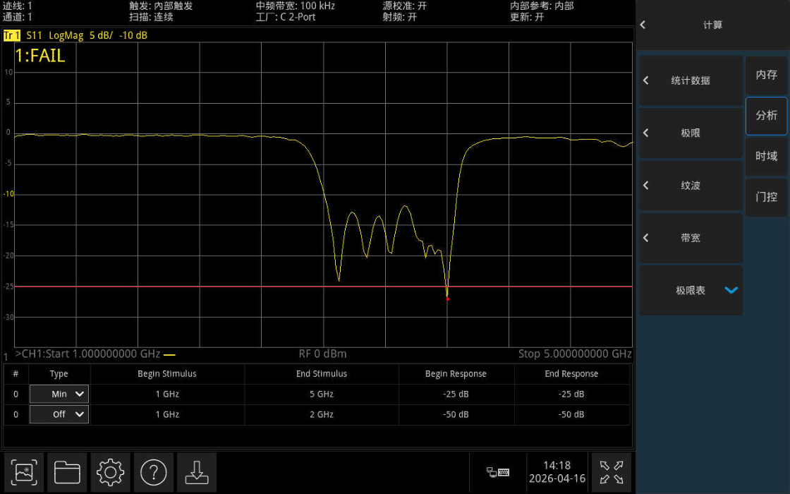 VNA3000系列 矢量网络分析仪