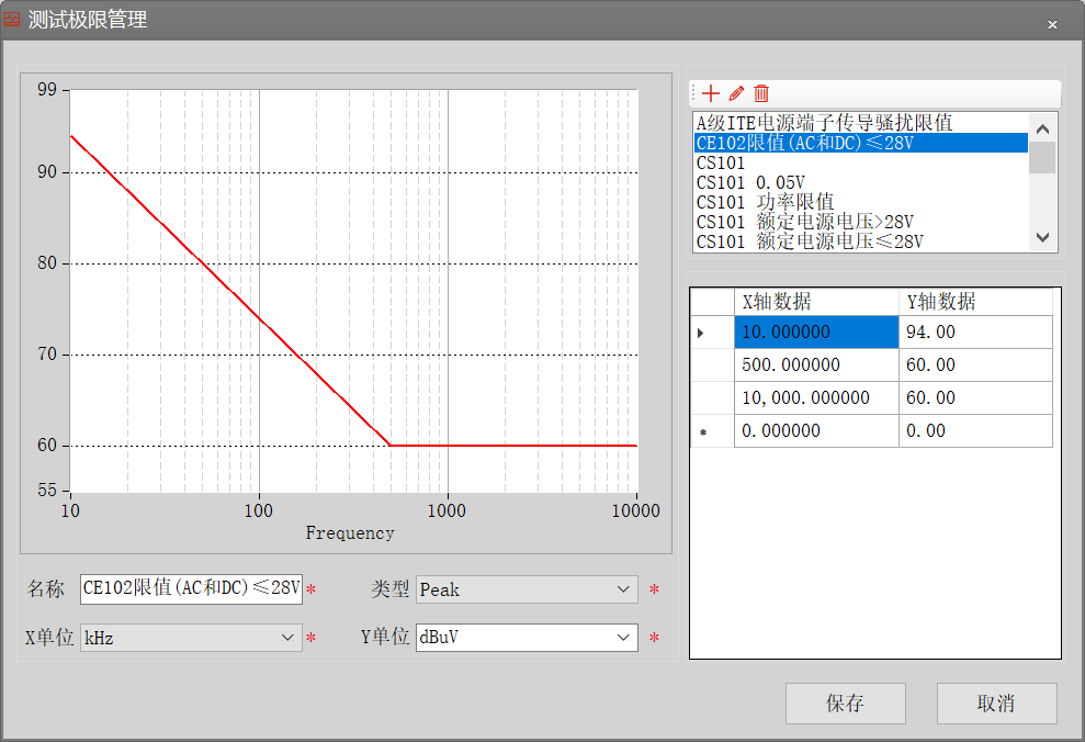 优来测 YLCSOFT10/20/30 EMC测试软件