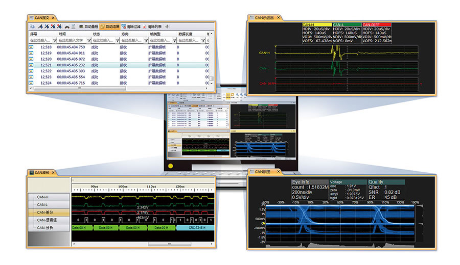 致远电子 CANScope 总线综合分析仪