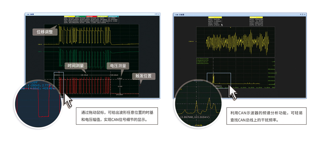 致远电子 CANScope 总线综合分析仪