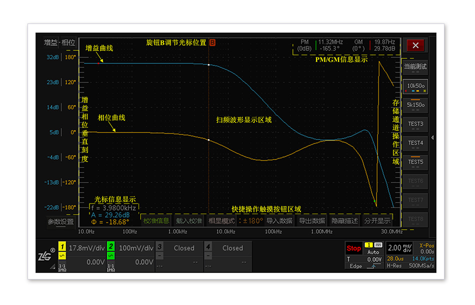 致远电子 ZDS3024 电源测试定制版示波器