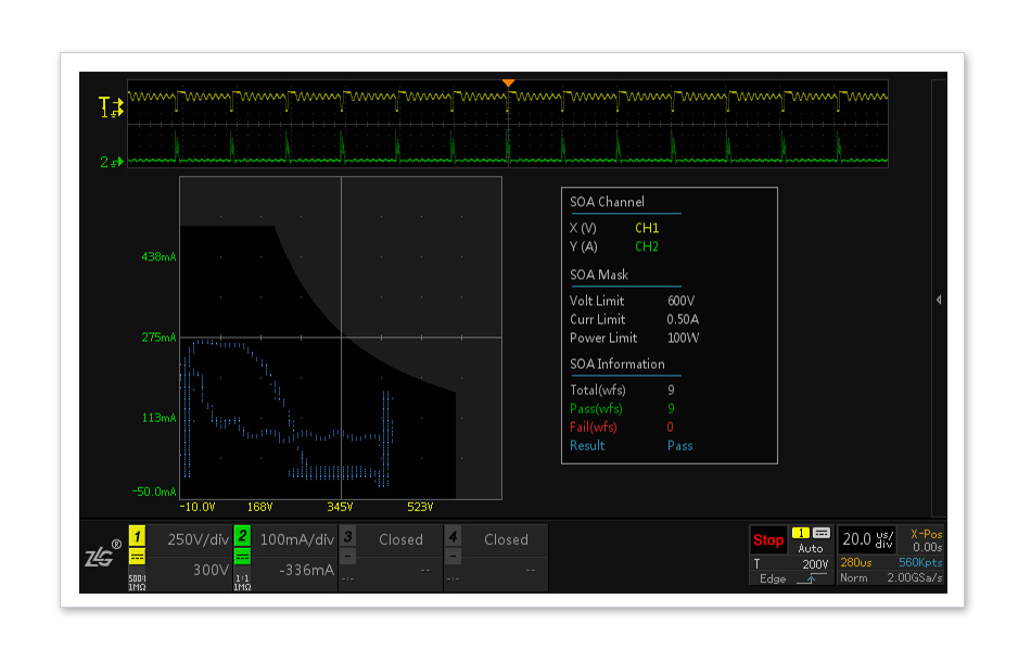 致远电子 ZDS3024 电源测试定制版示波器