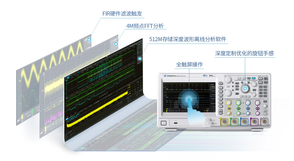 ZDS4000系列 数据挖掘型示波器