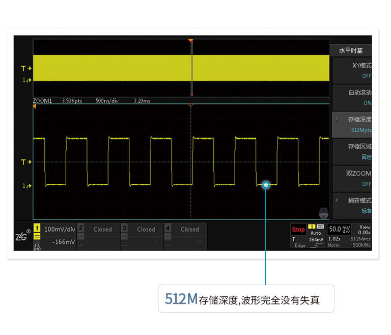 ZDS4000系列 数据挖掘型示波器