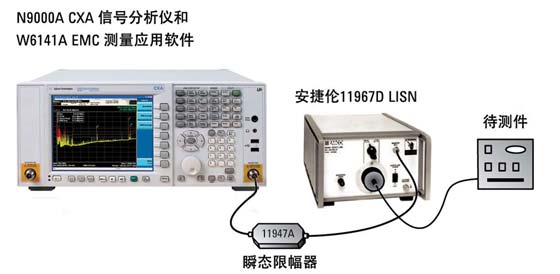 基于N9000AEP的EMI预兼容测试方案