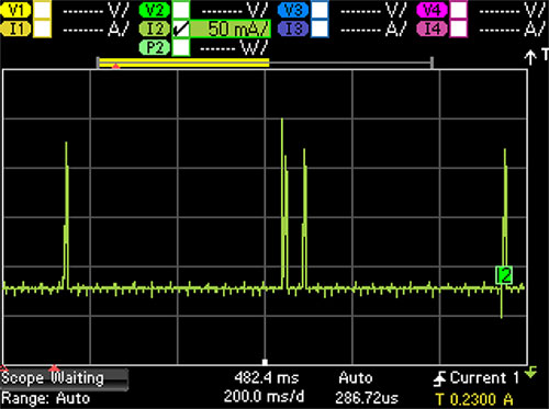 图 7 示波器视图捕捉动态电流