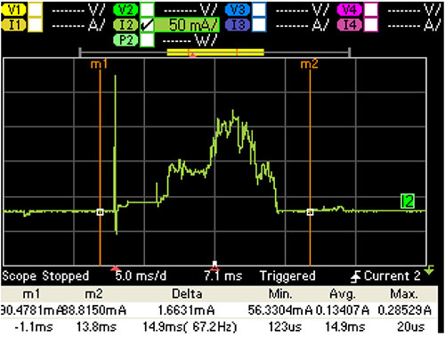 图 8 用Marker读某个时刻的电流值