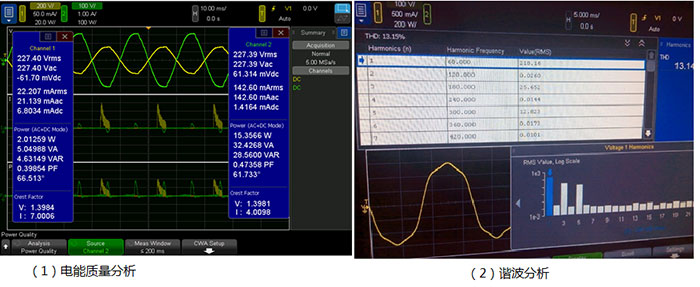 图6 电能质量和谐波分析